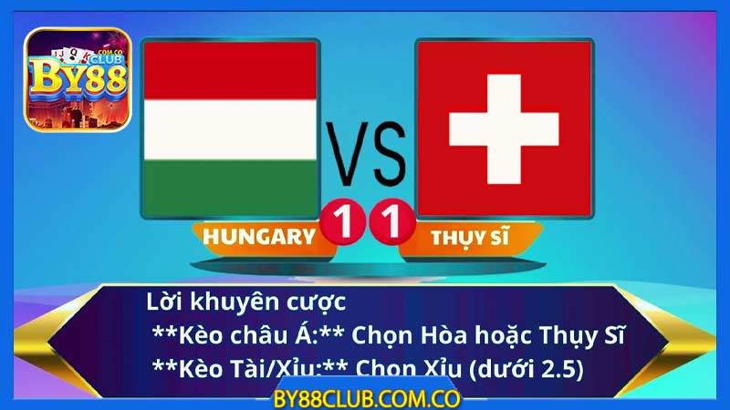 Hungary vs thụy sĩ