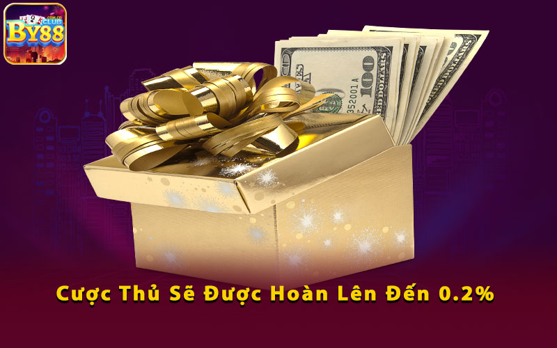 Cuoc-Thu-Se-Duoc-Hoan-Len-Den-0-2